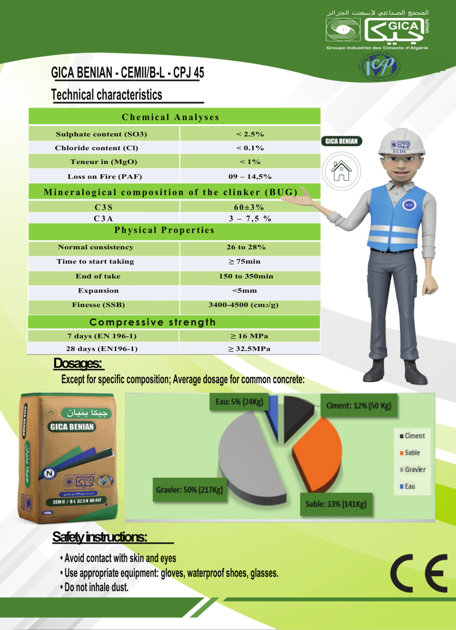 Ficha de producto GICA BENIAN